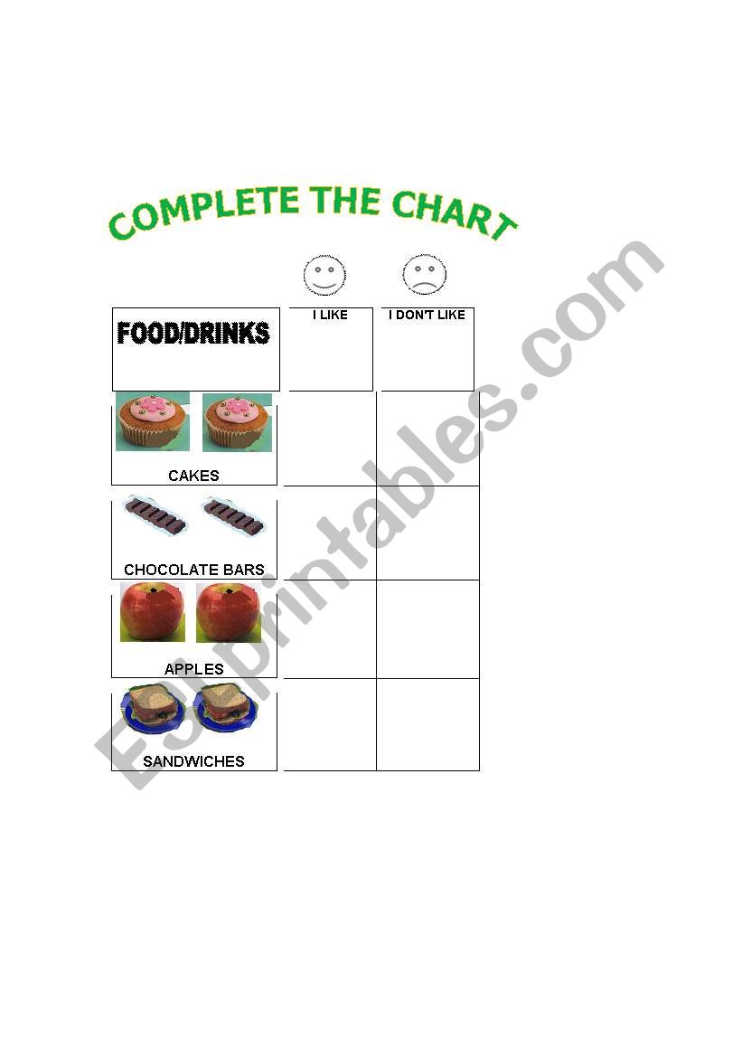 FOOD CHART worksheet