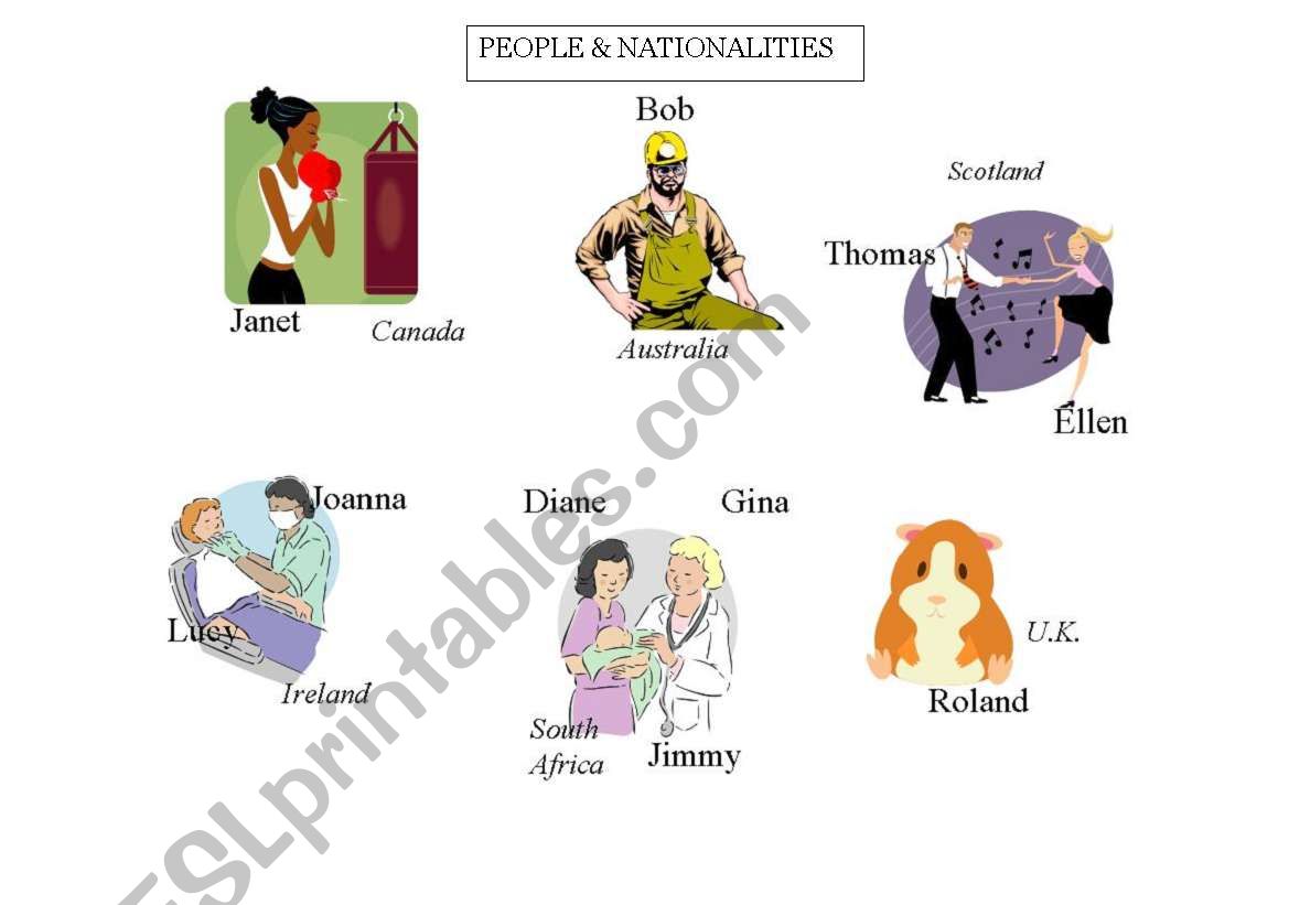People & Nationalities worksheet