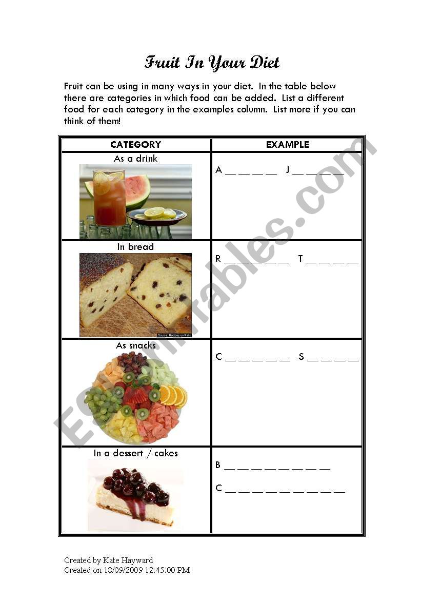 Fruit In Your Diet worksheet
