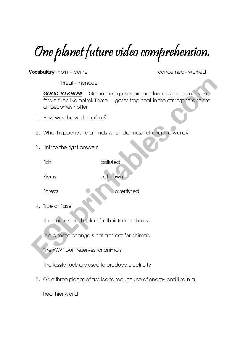 Environment pollution video comprehension