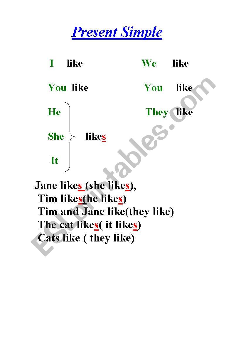Present simple worksheet
