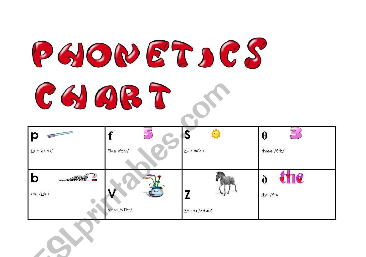 Consonant sounds 1. worksheet