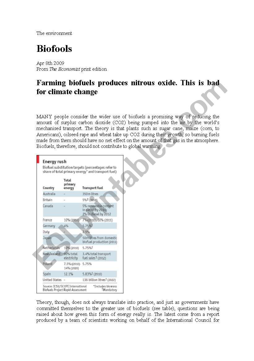 Biofuels worksheet