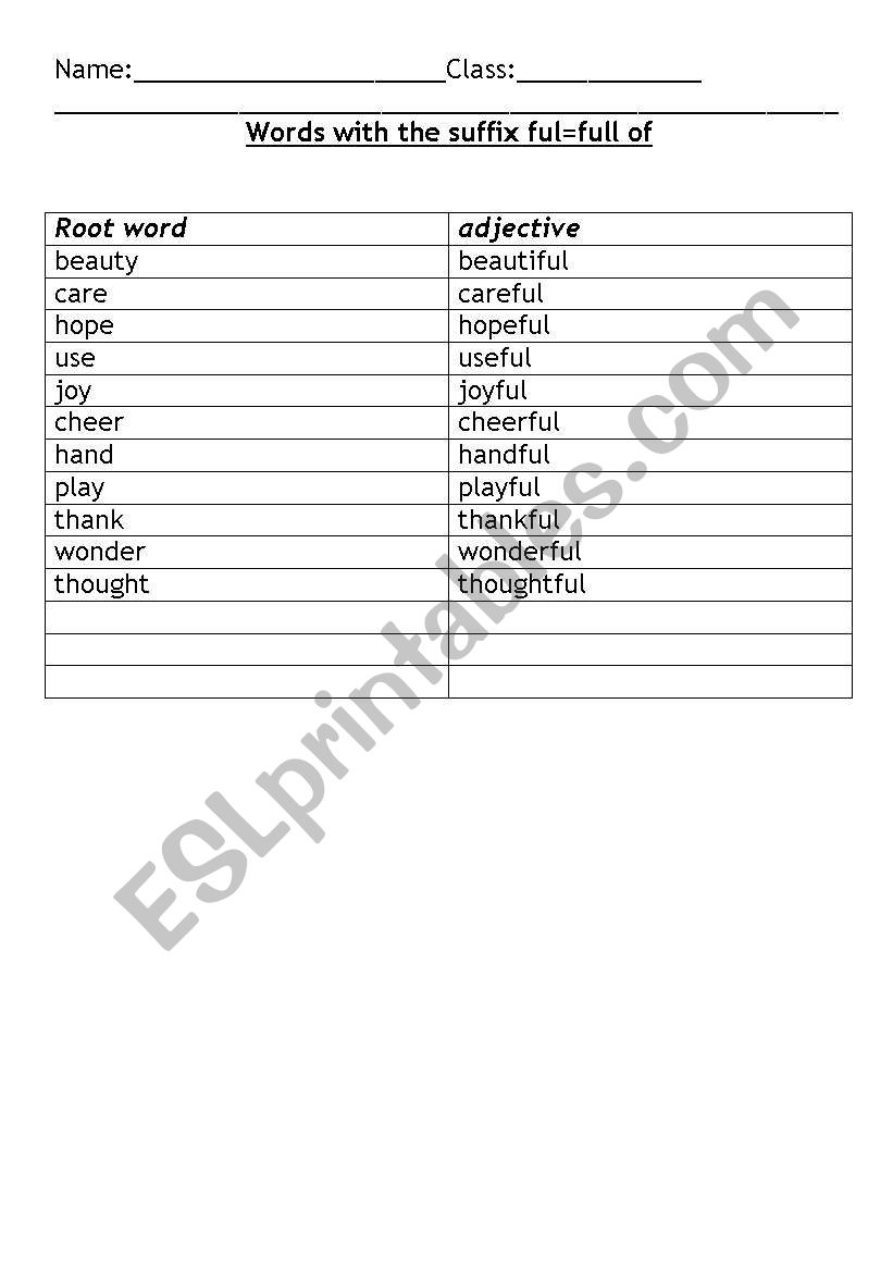 Words with the suffix ful worksheet