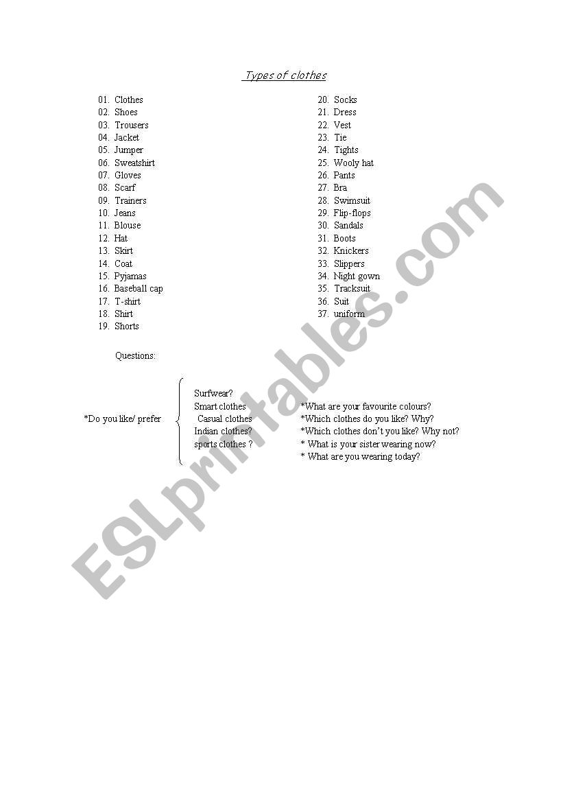 Types of clothes worksheet