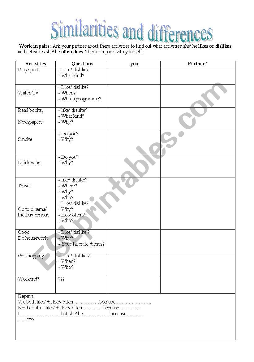 similarities and differences worksheet