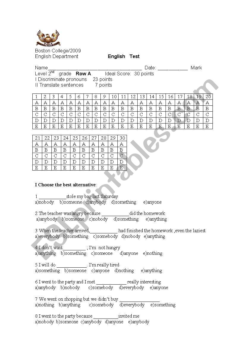 Useful pronouns worksheet