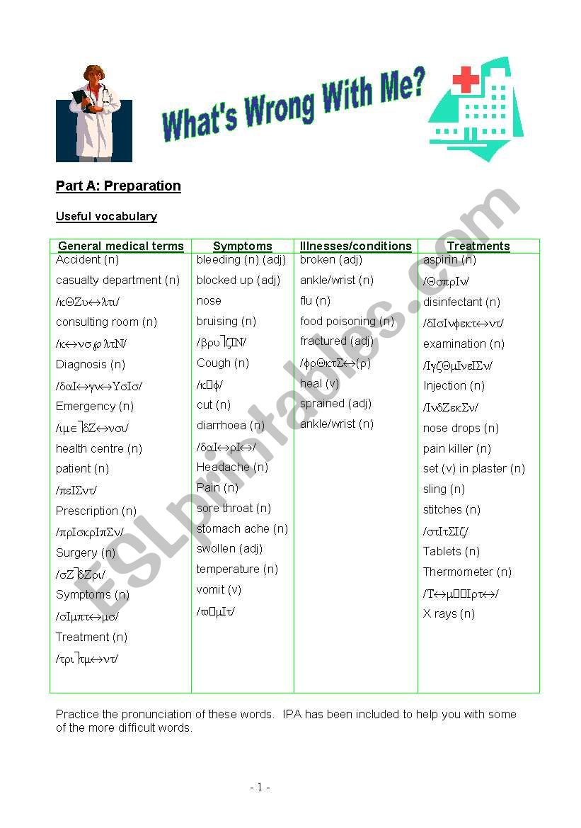 Whats Wrong With Me? worksheet