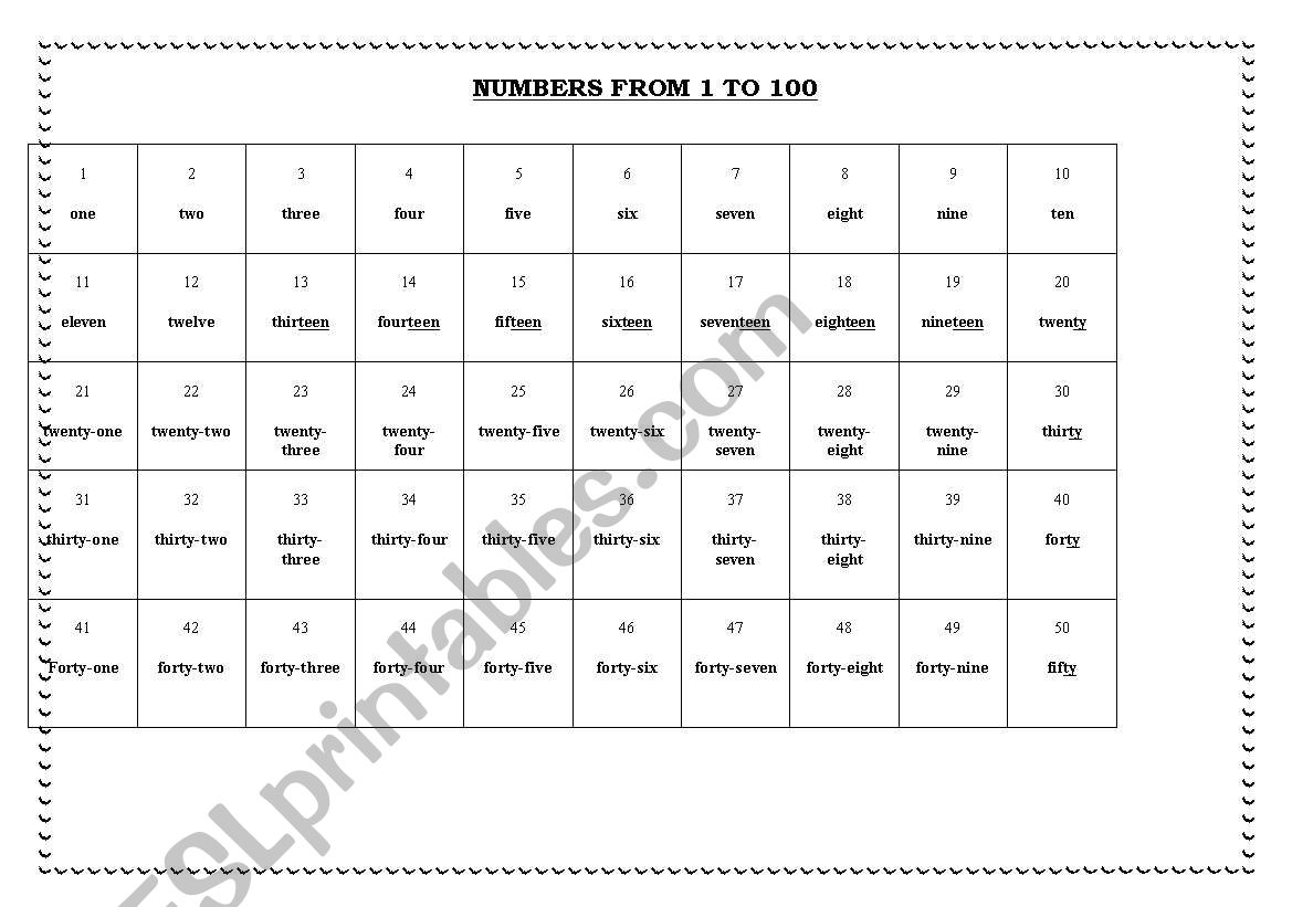 numbers from 1 to 100 worksheet