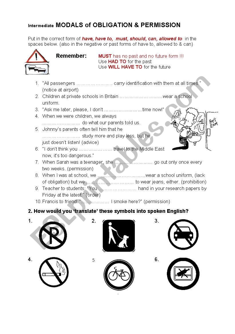 Modals of Obligation, permission and prohibition