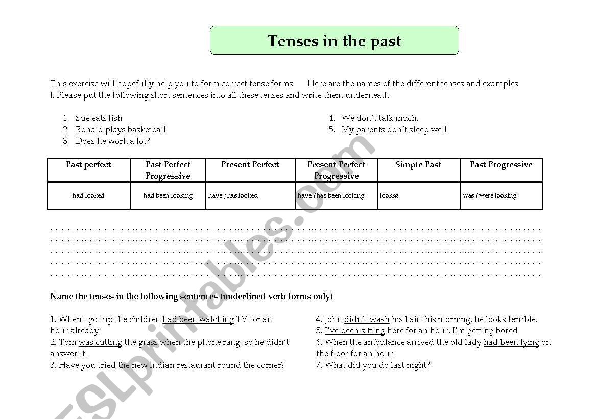 Tenses in the past - how to form correct tense forms 