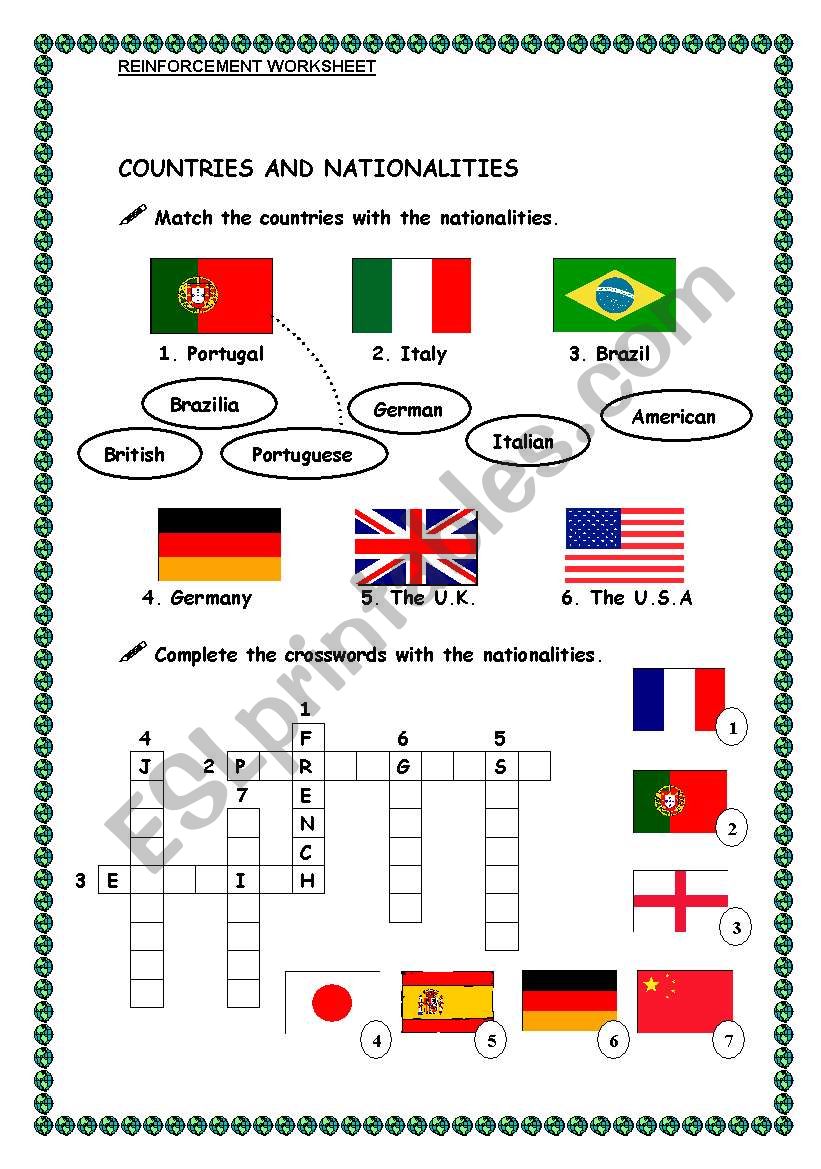 countries and nationalities worksheet