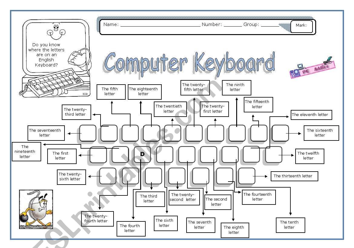 Computer Keyboard - Ordinal numbers