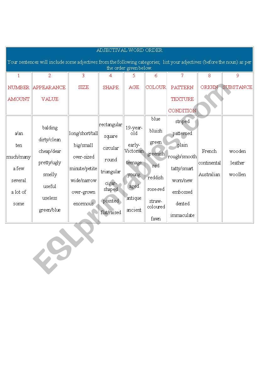 adjectives word order worksheet