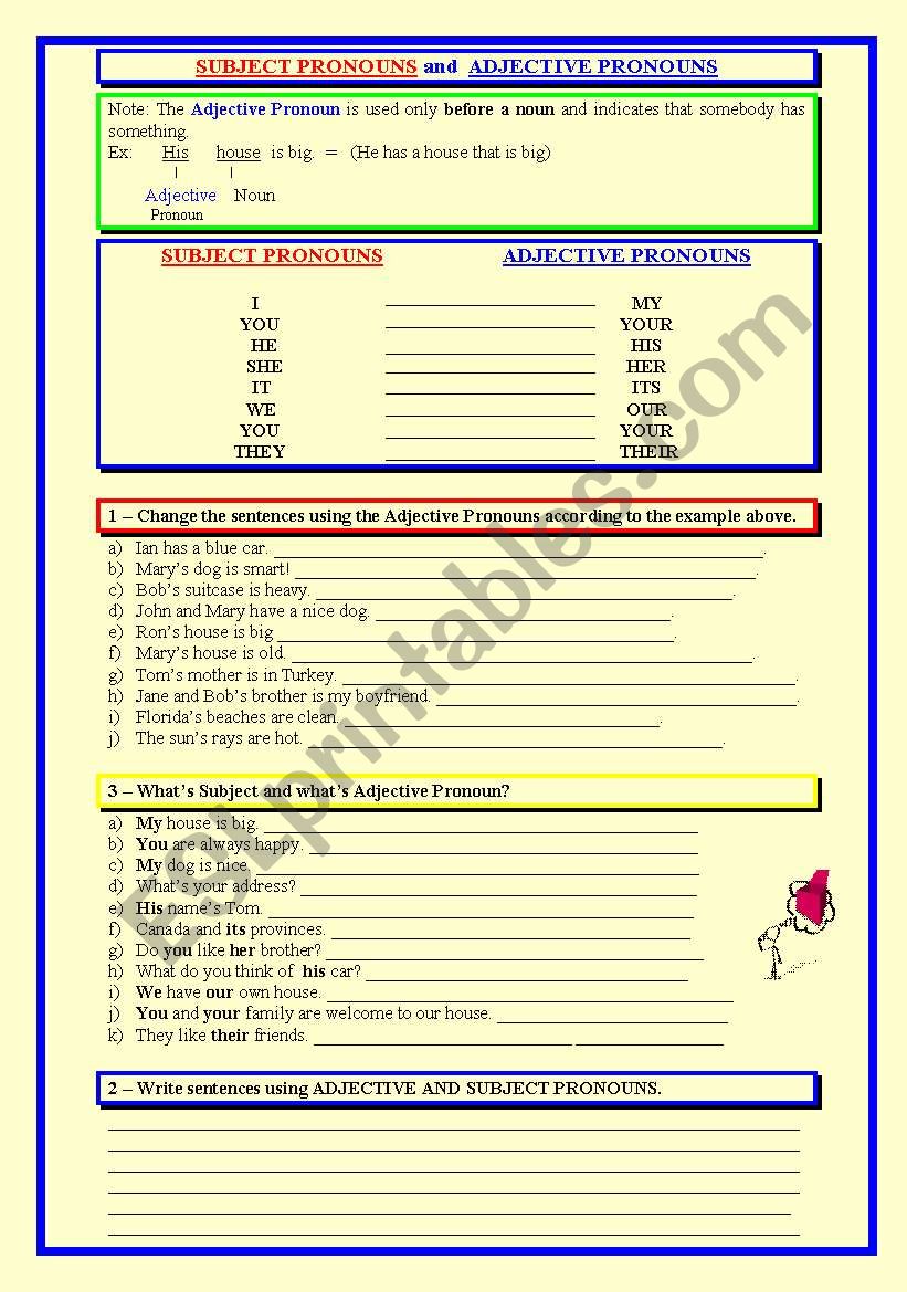 SUBJECT AND ADJECTIVE PRONOUNS