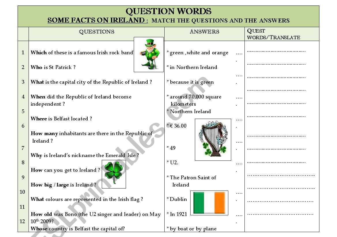 IRELAND / QUESTION WORDS worksheet