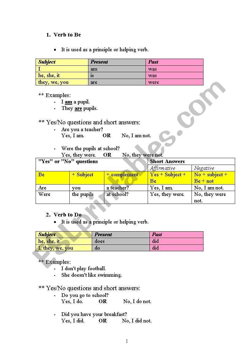 Verb to be, do, have worksheet