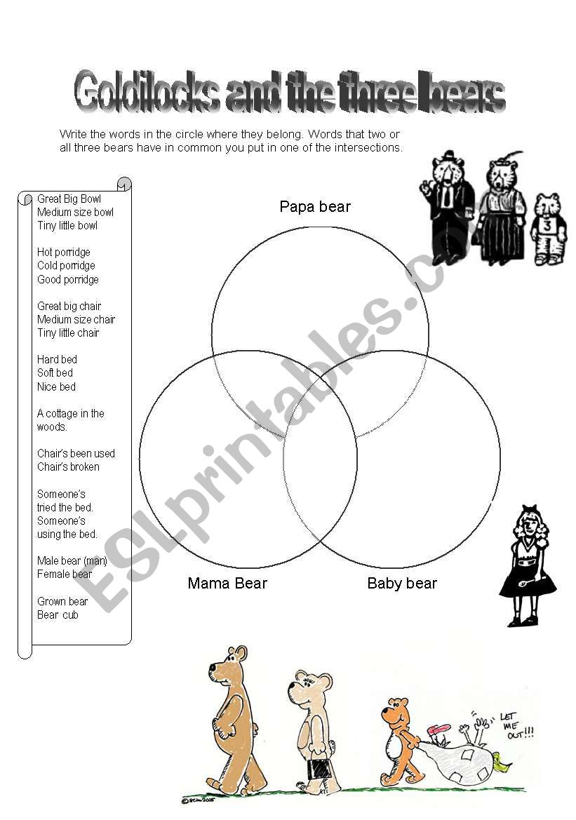 The three bears worksheet