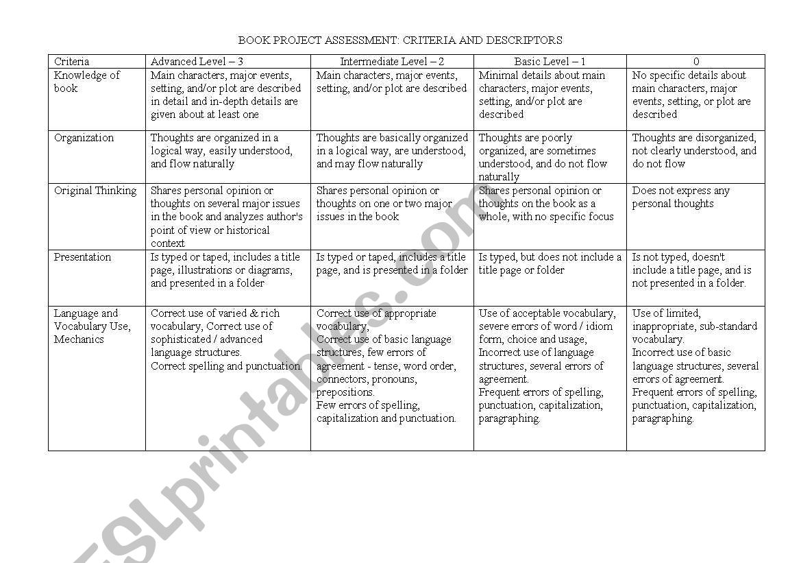 book project assessment criteria and descriptors