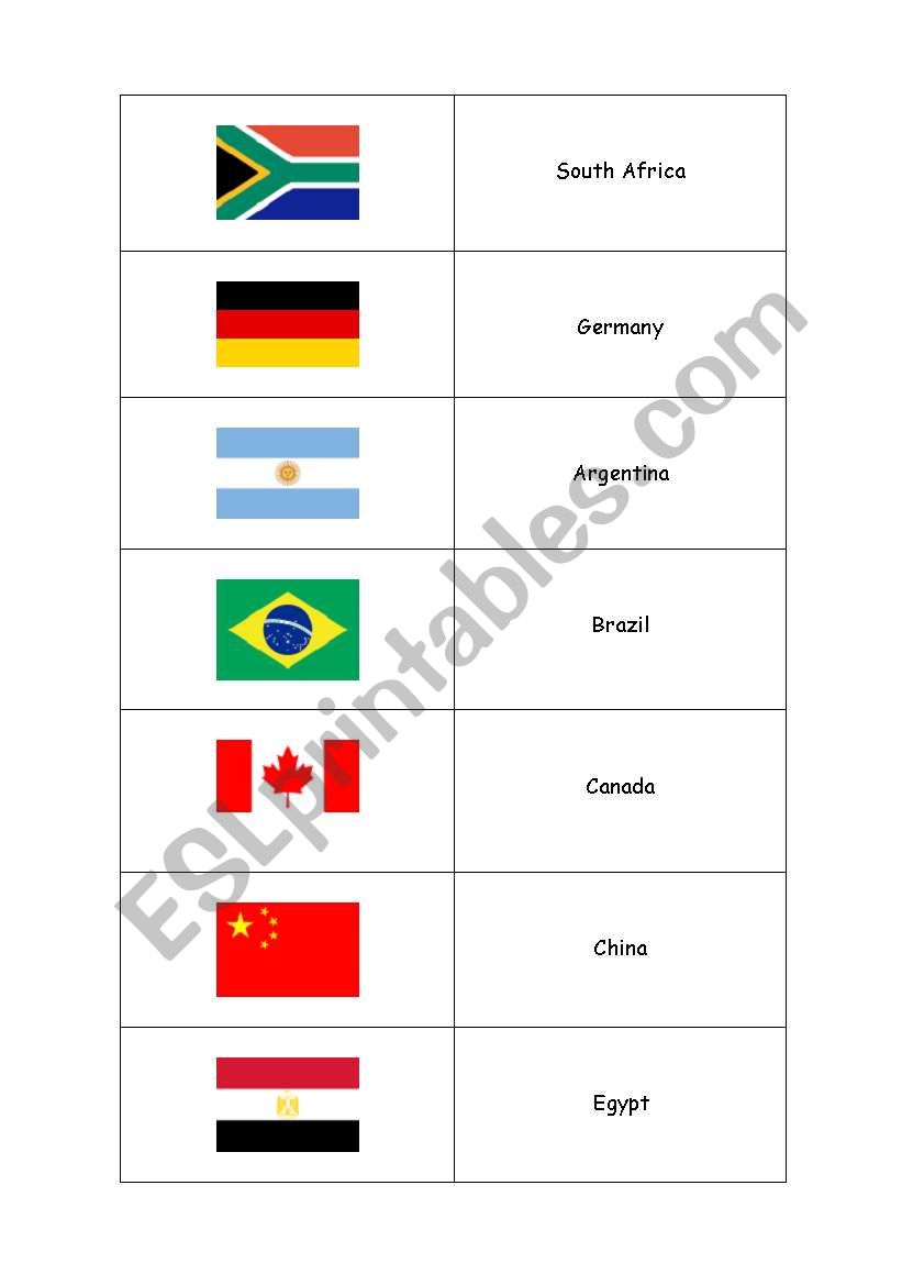 Countries/Flags worksheet