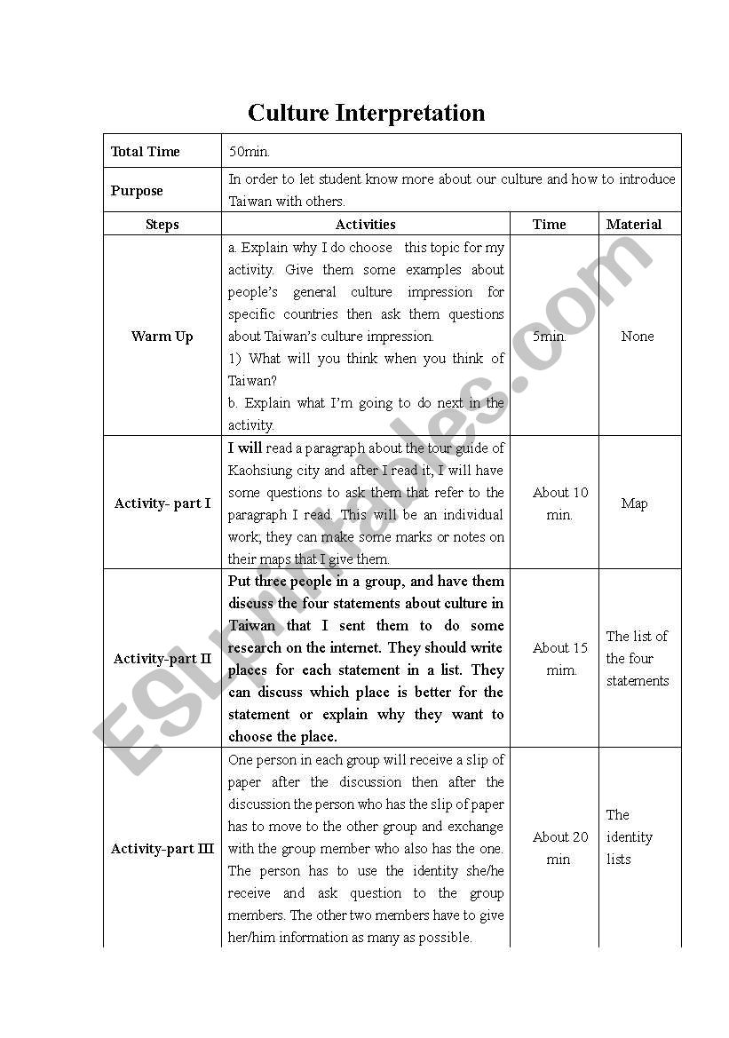 Culture Interpretation worksheet