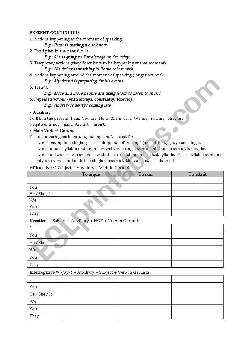 Present Continuous worksheet