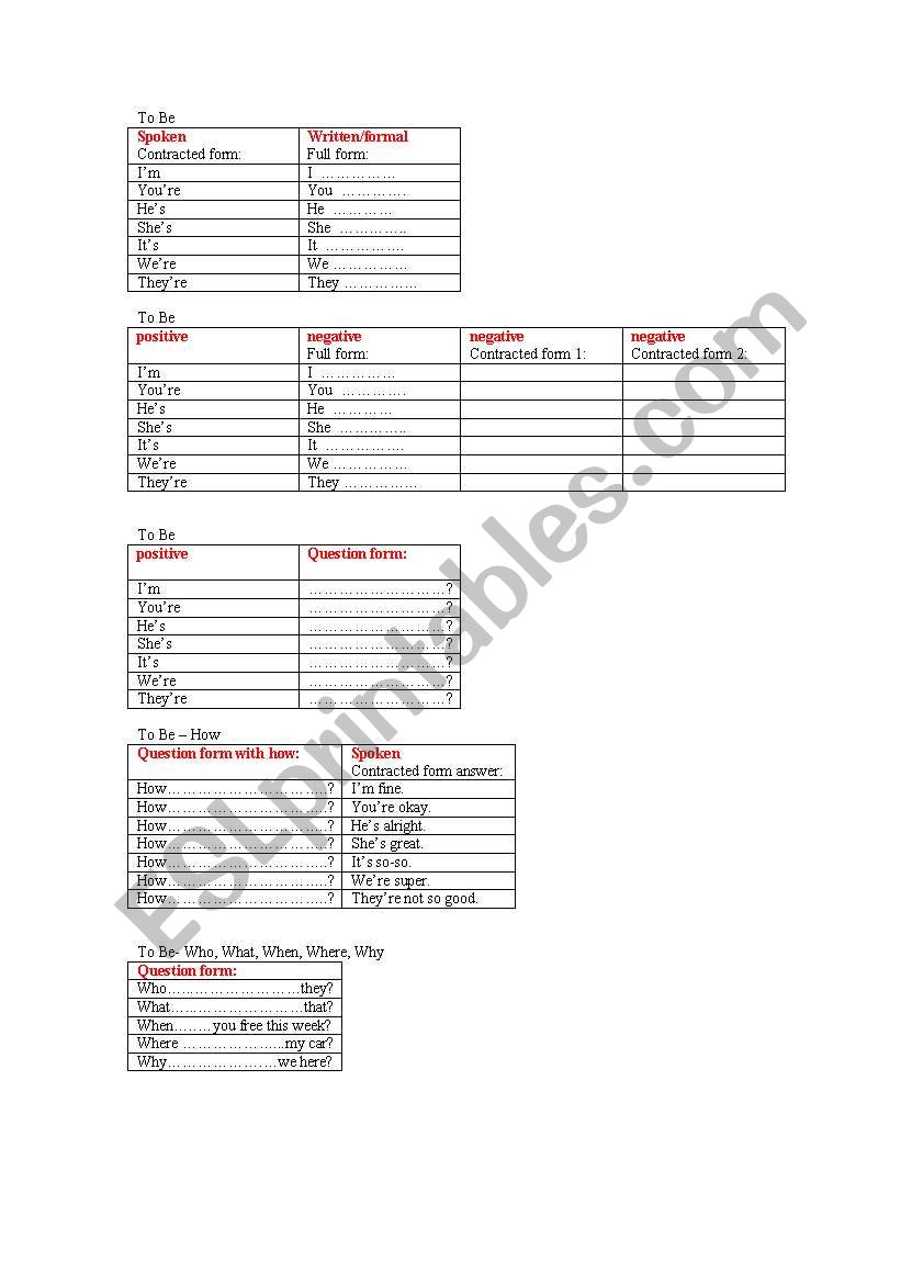 to be full and short forms for absolute beginners