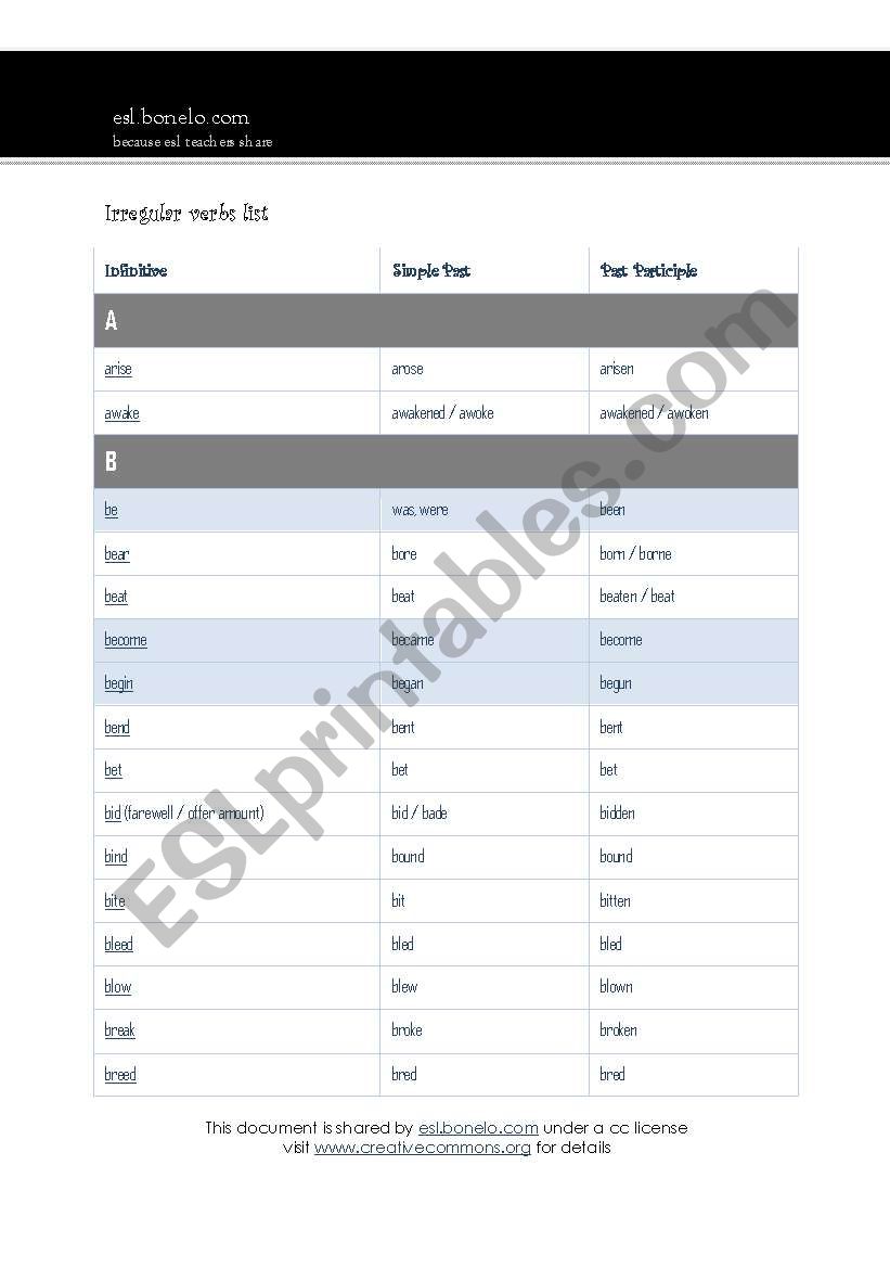 Irregular verbs worksheet