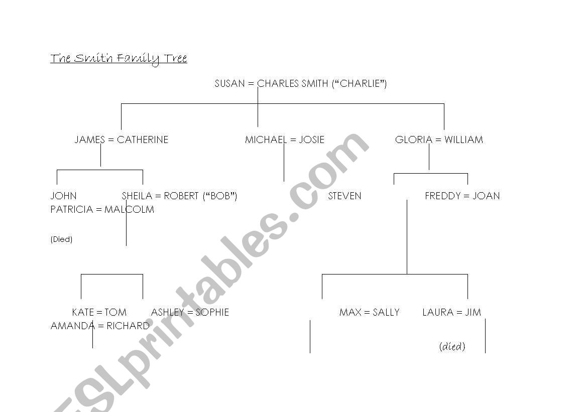 Family Tree and Questions worksheet