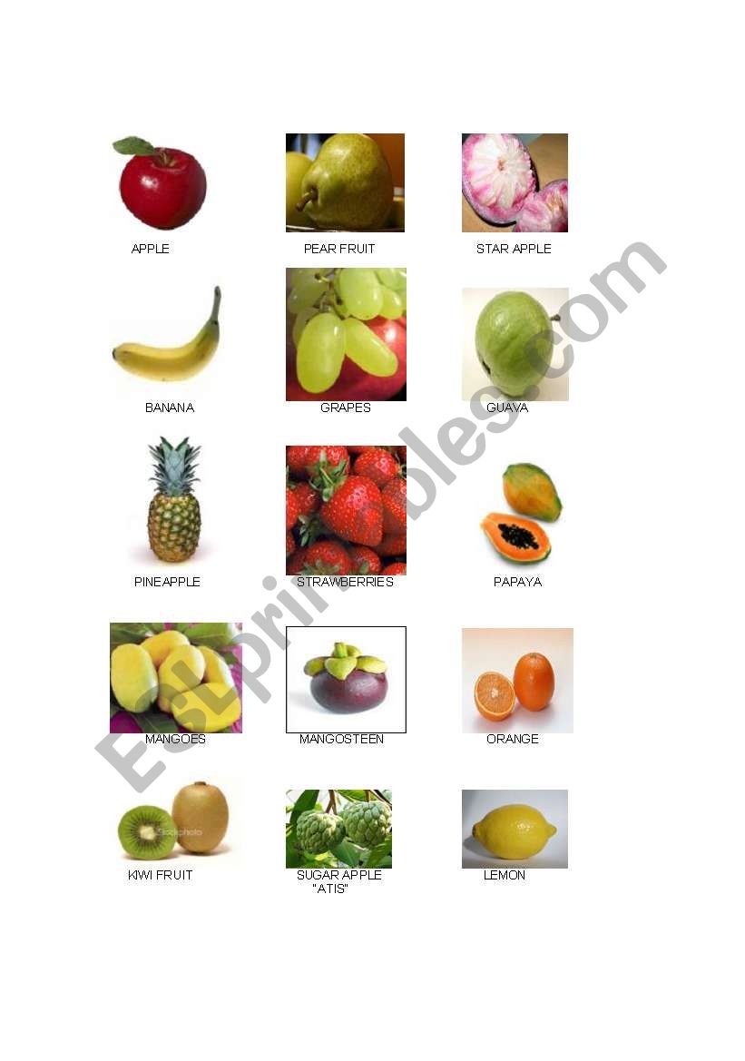 Different kinds of fruits worksheet
