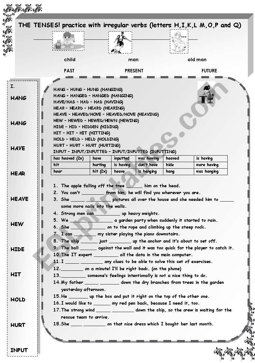 The Tenses worksheet