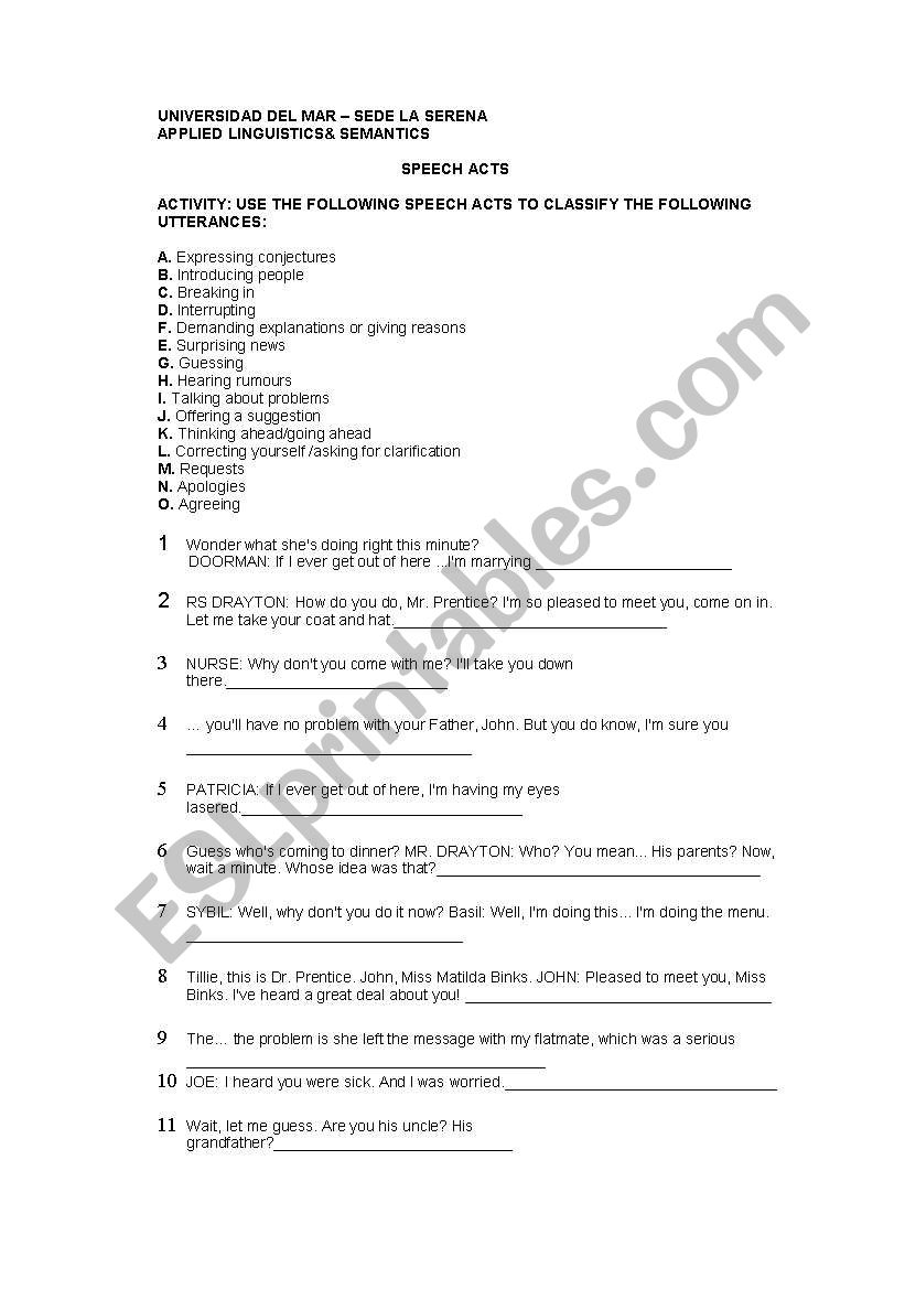 SPEECH ACTS WORKSHEET worksheet