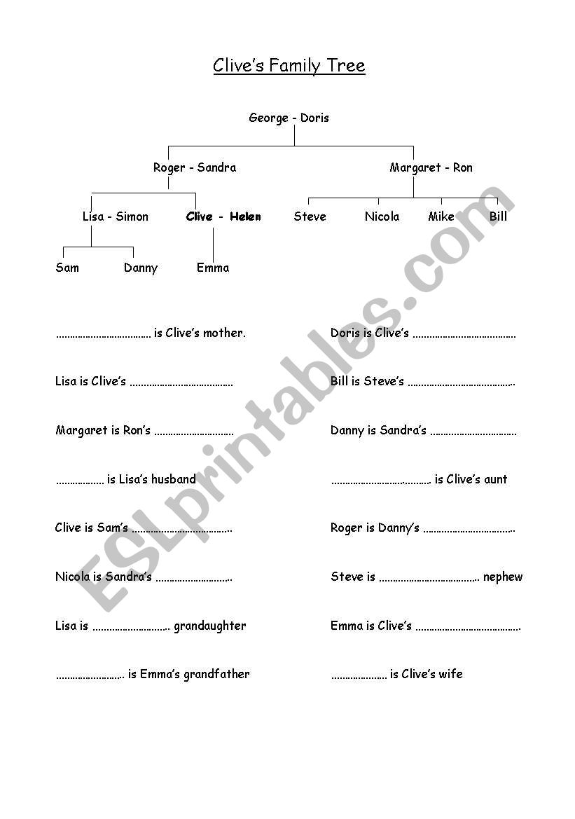 Family tree worksheet