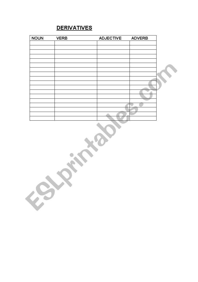 DERIVATIVES worksheet