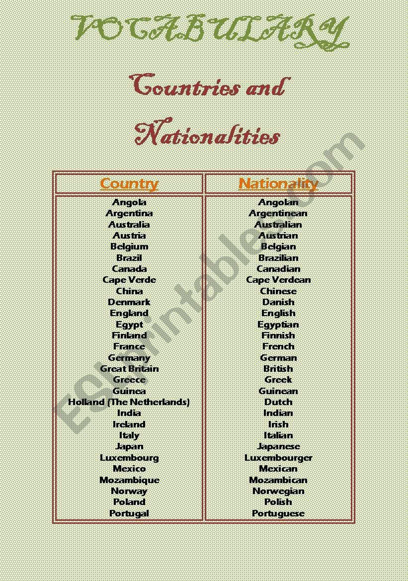 COUNTRIES AND NATIONALITES worksheet