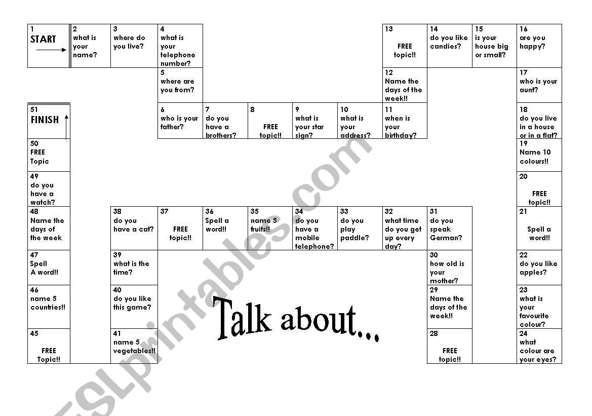 LetÂ´s talk about! worksheet