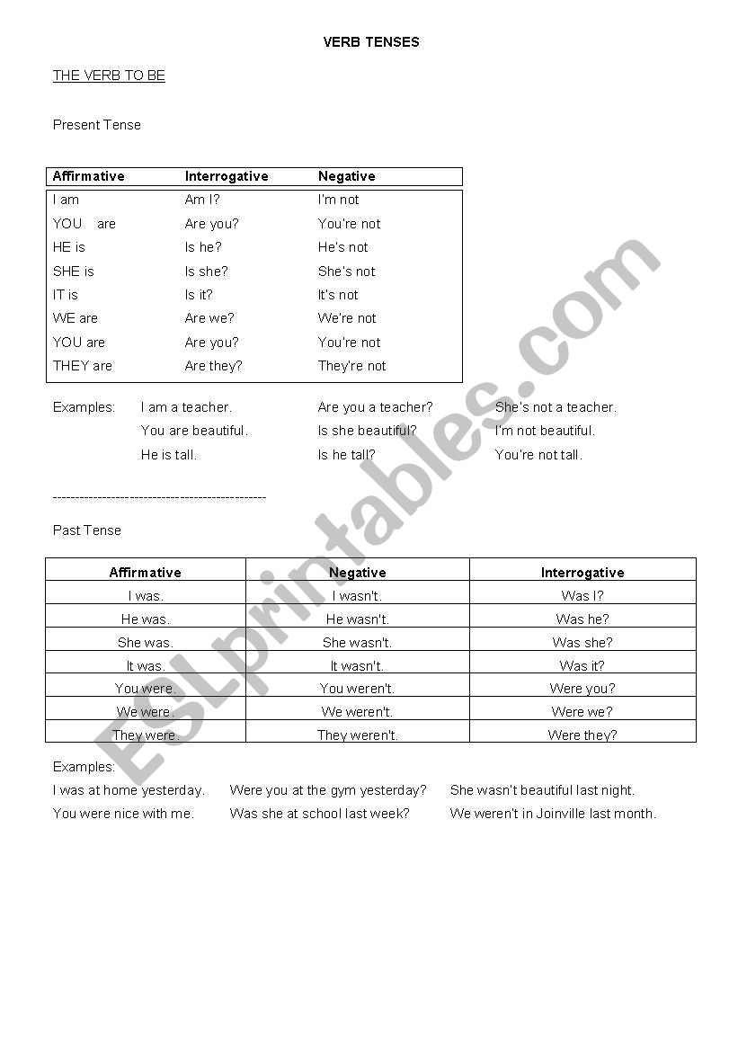 verb tenses worksheet