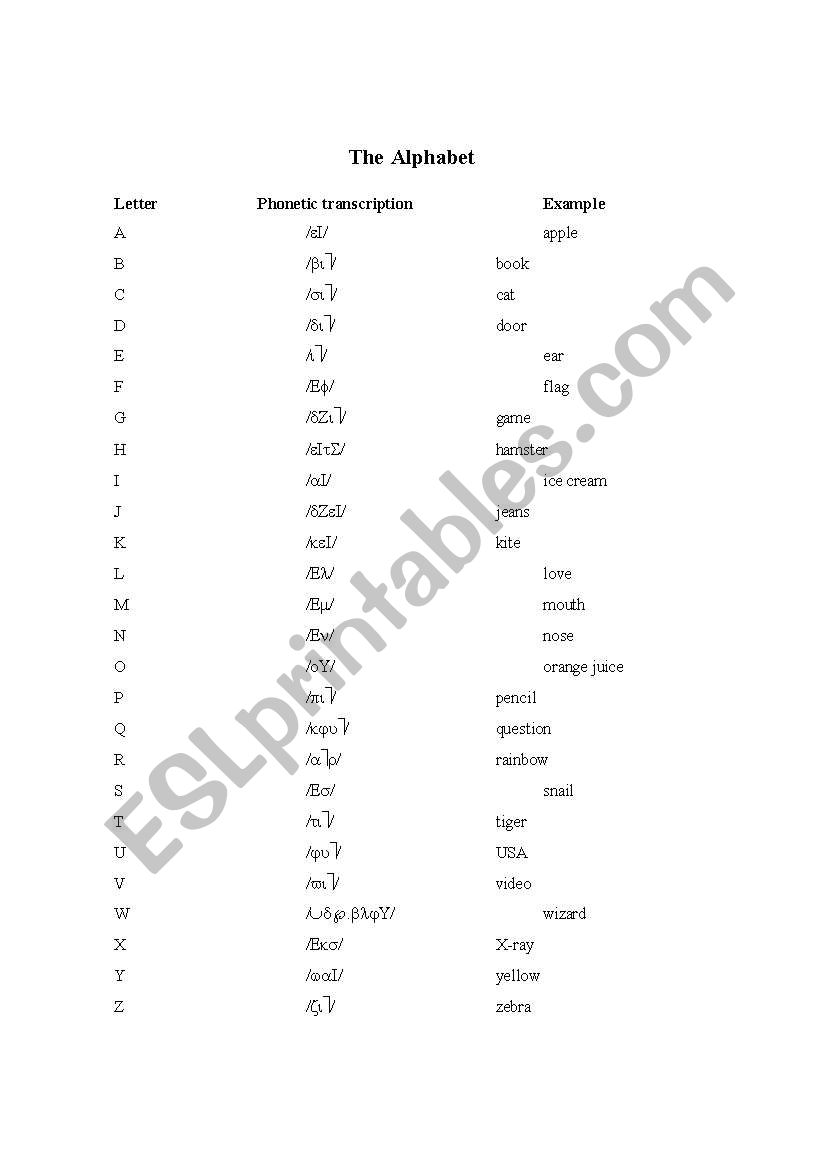 Alphabet worksheet