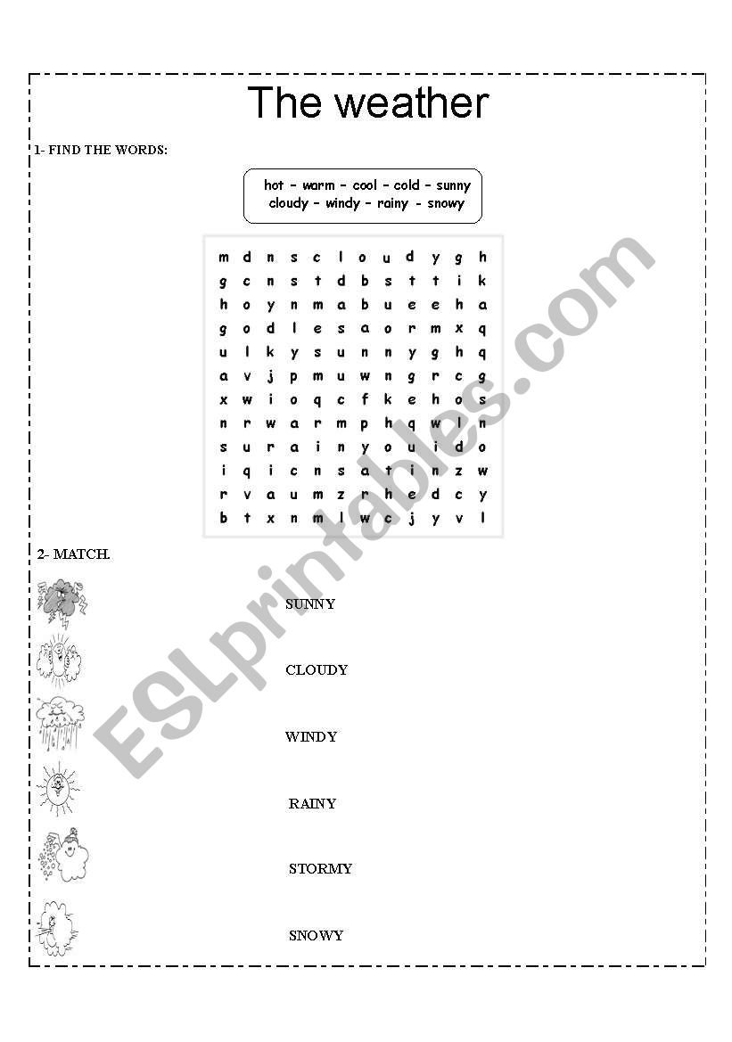 The weather worksheet