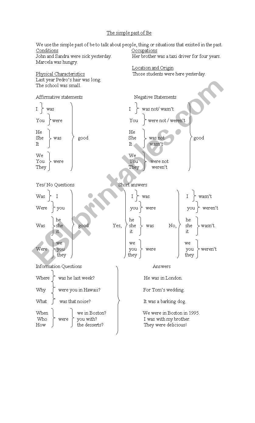 Simple past of be worksheet