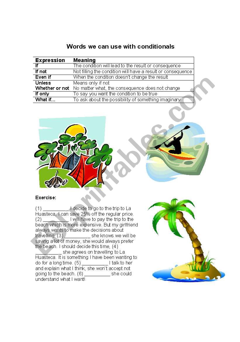 Time expressions used with conditionals