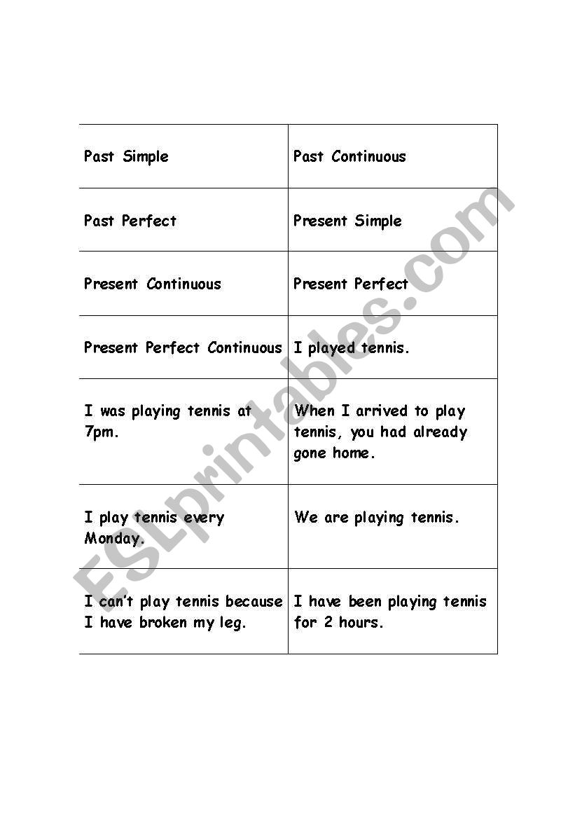 Tense review worksheet