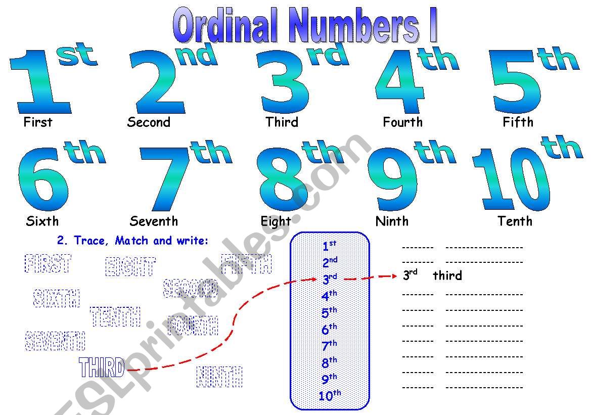 ORDINAL NUMBERS I worksheet