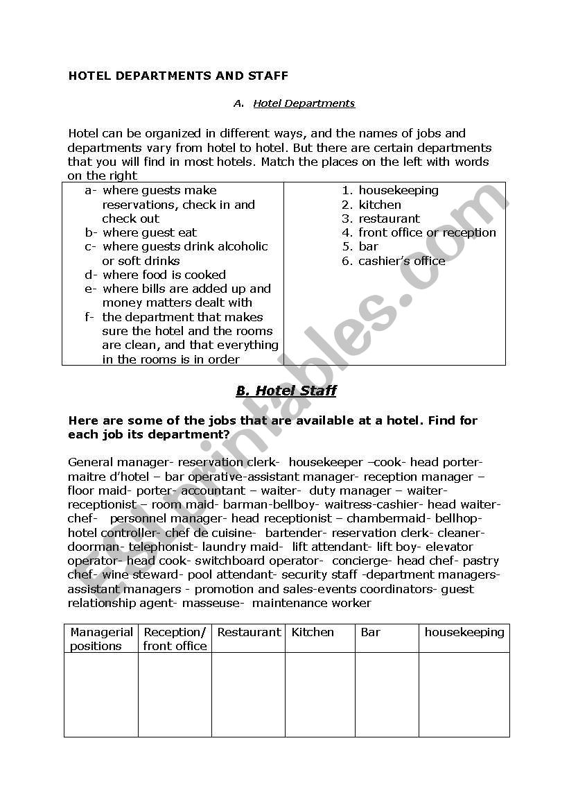 Hotel department and staff worksheet