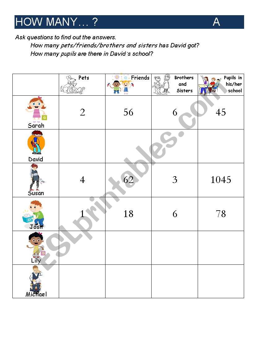 How many ... information gap worksheet