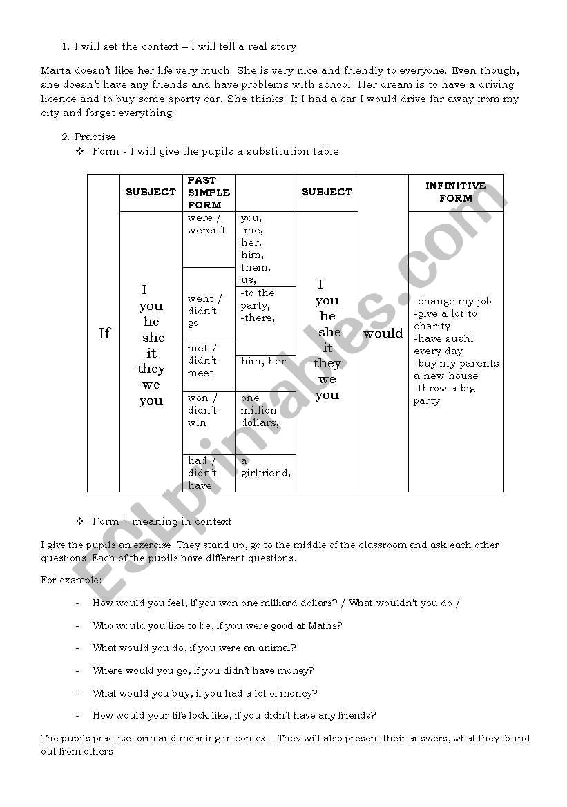 second conditional worksheet