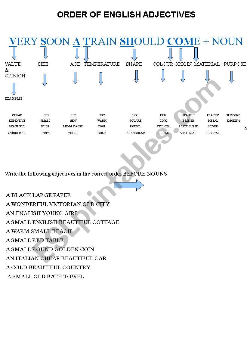 ORDER OF ENGLISH ADJECTIVES worksheet