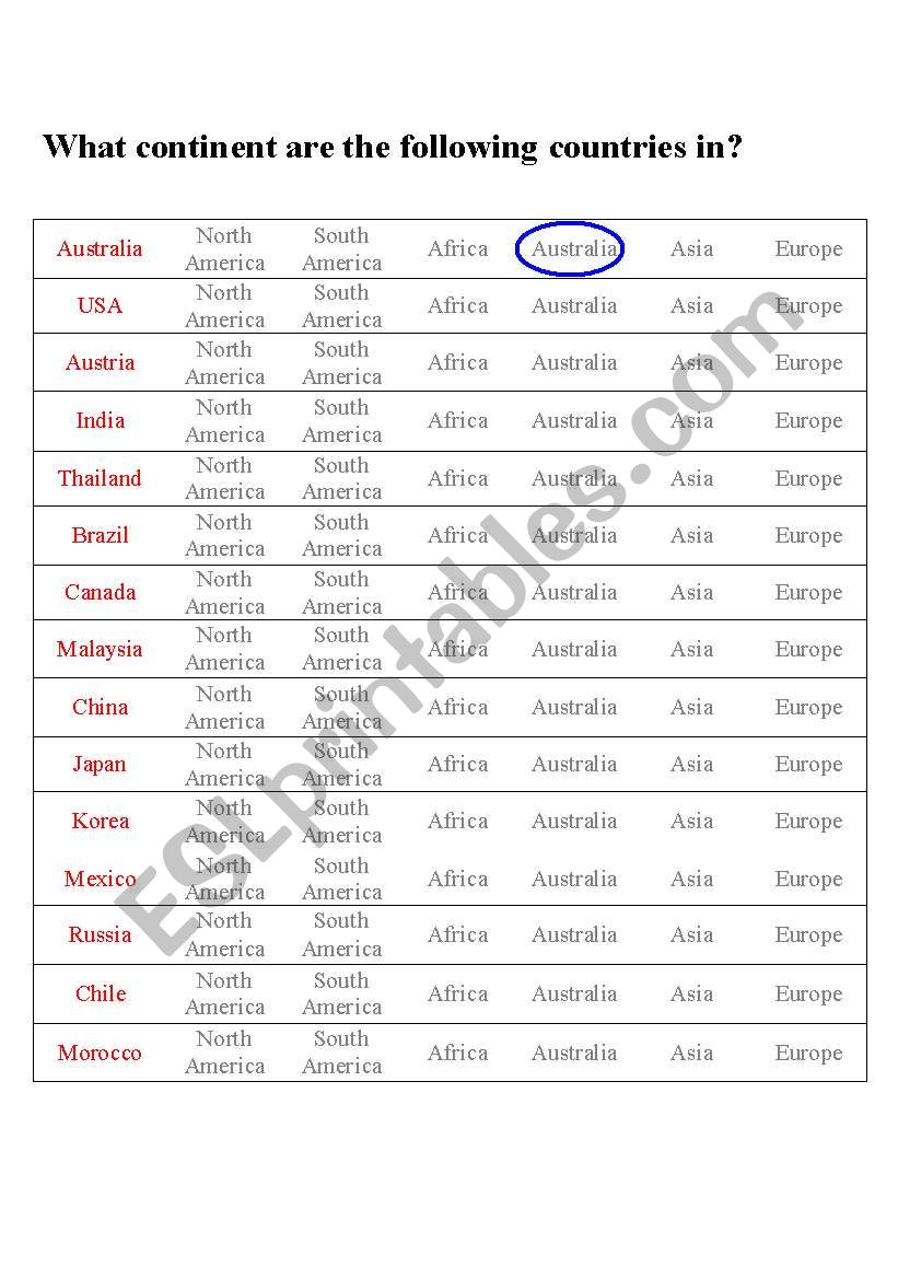 Circle the correct continent. worksheet