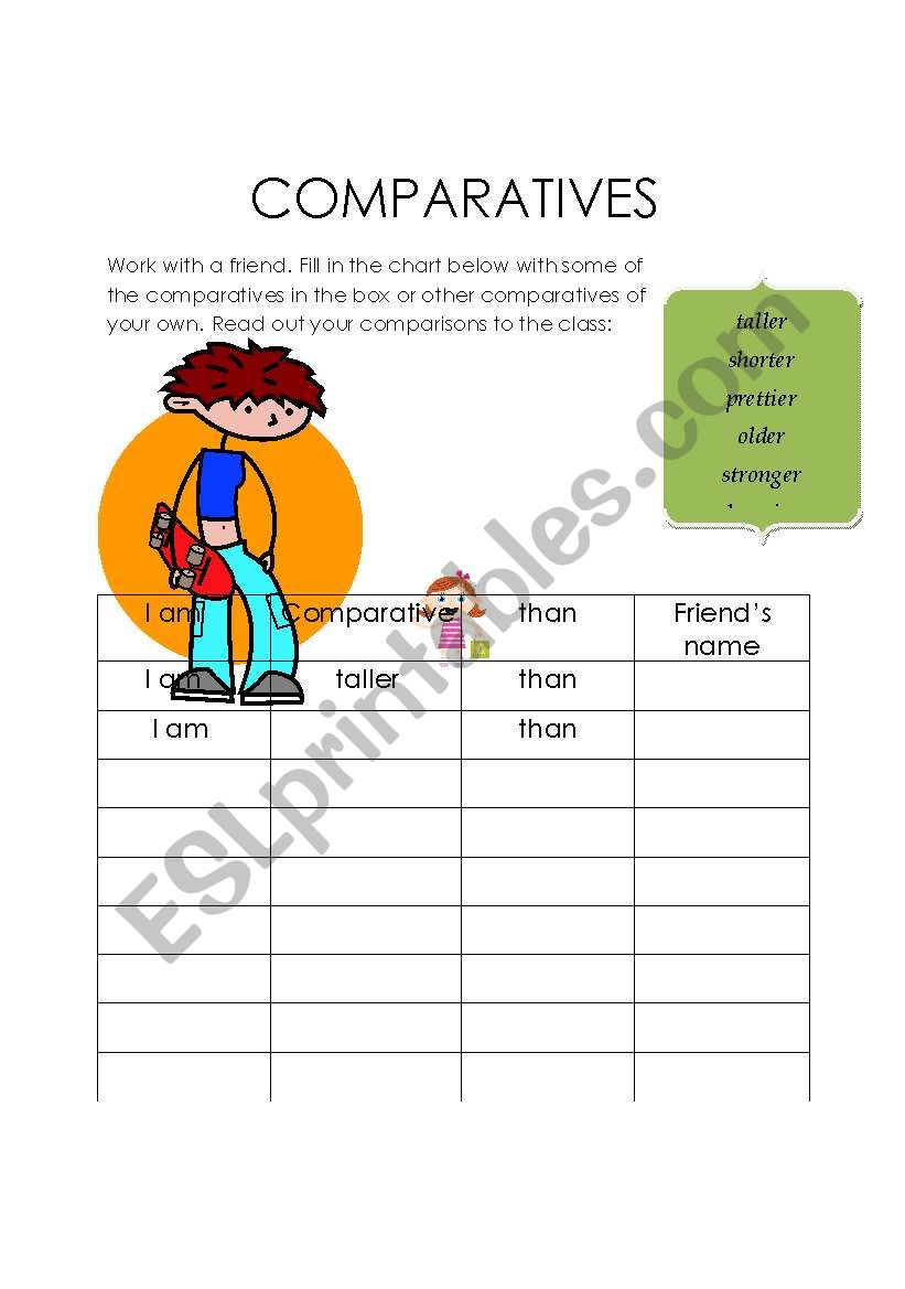 Comparatives worksheet