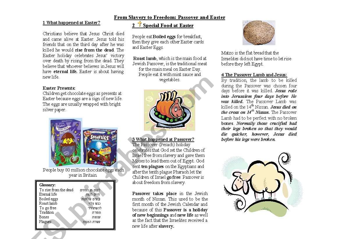 Comparison of Easter and Passover